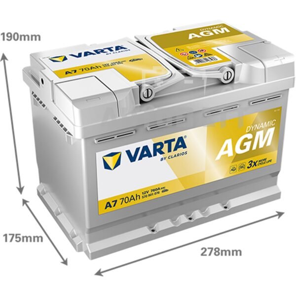 แบตเตอรี่รถยนต์ VARTA Silver Dynamic รุ่น AGM 70 (A7) - Image 7