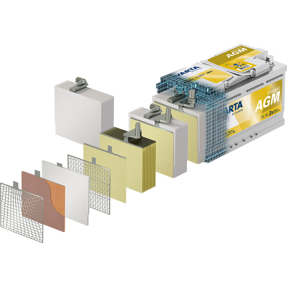 varta_dynamic_agm_cutaway